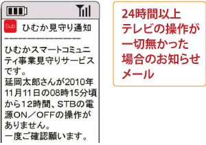 24時間以上テレビの操作が一切無かった場合のお知らせメール