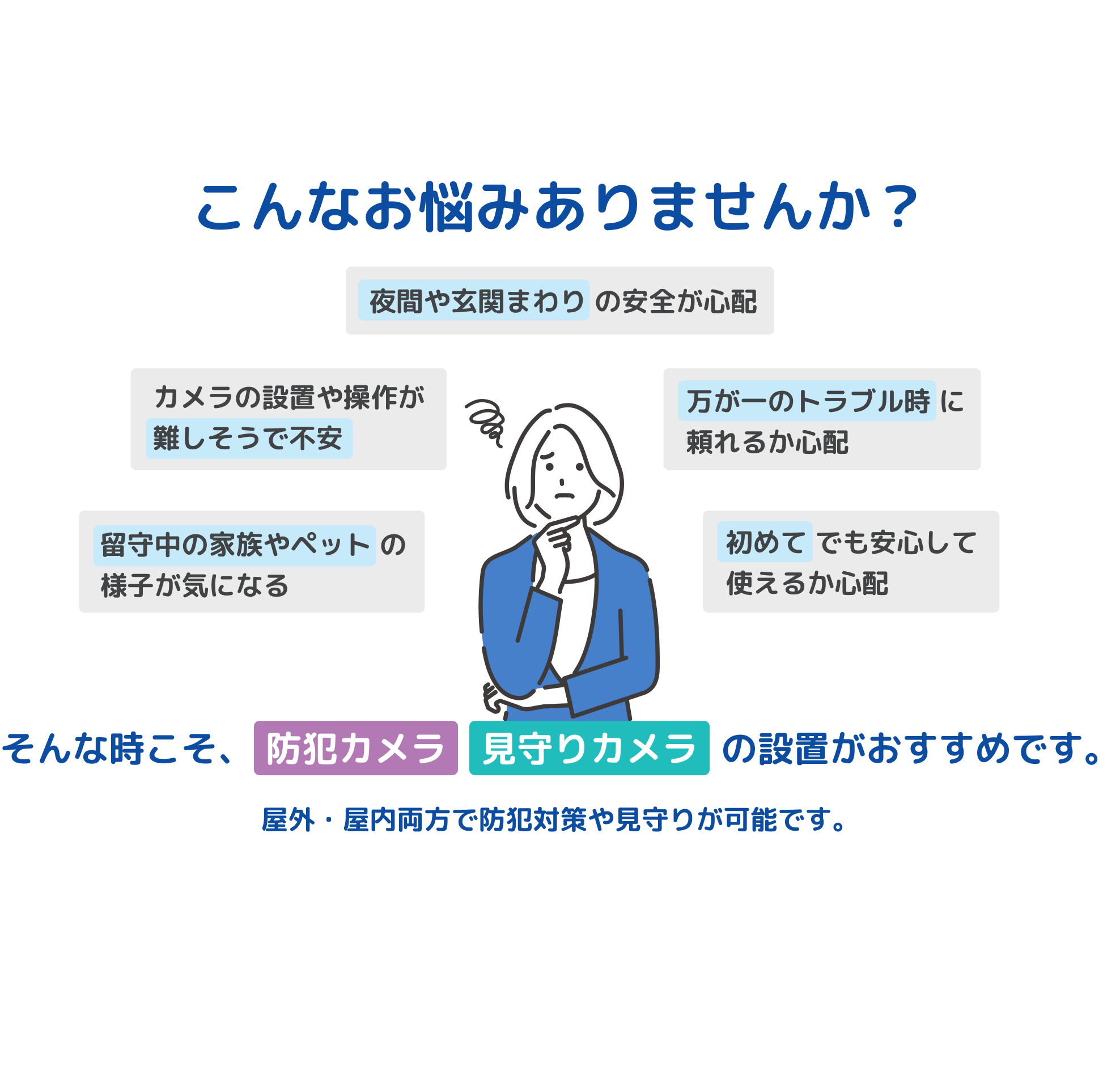 こんなお悩みありませんか？