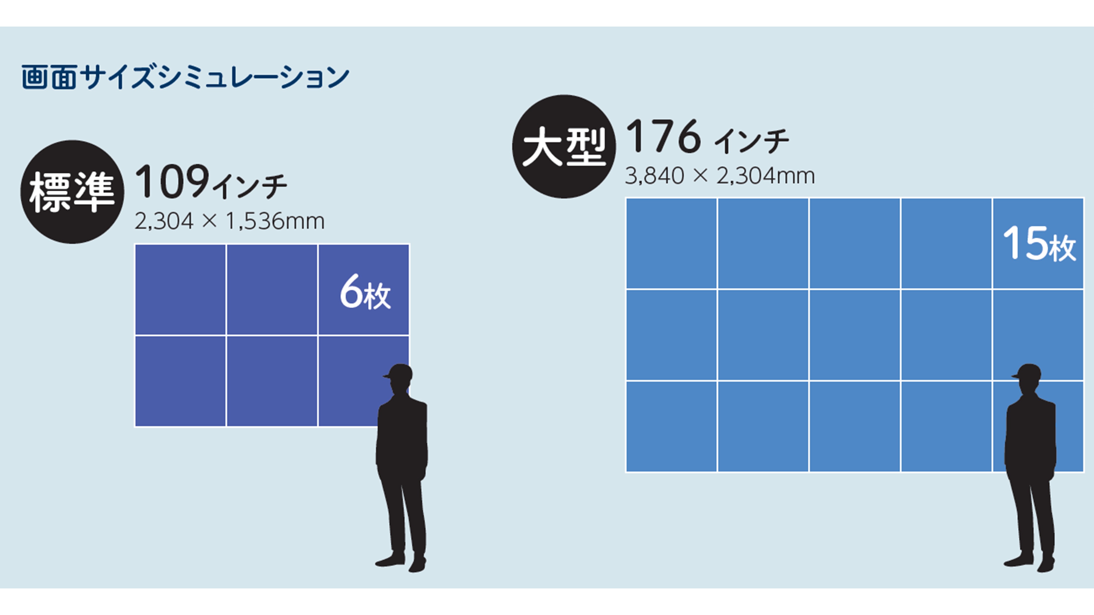 屋外デジタルサイネージ設置イメージ