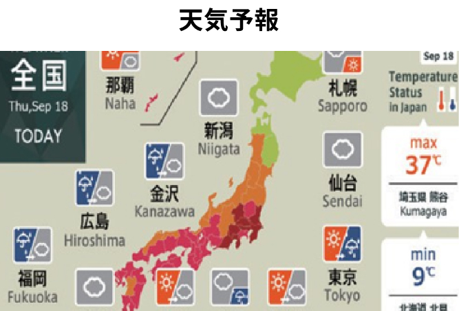 天気予報
