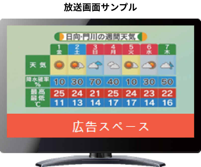 放送画面サンプル