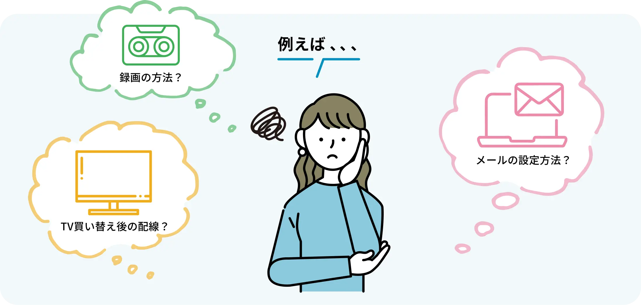 例えば...