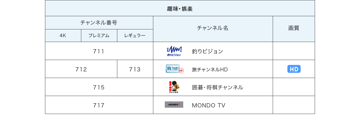 趣味・娯楽