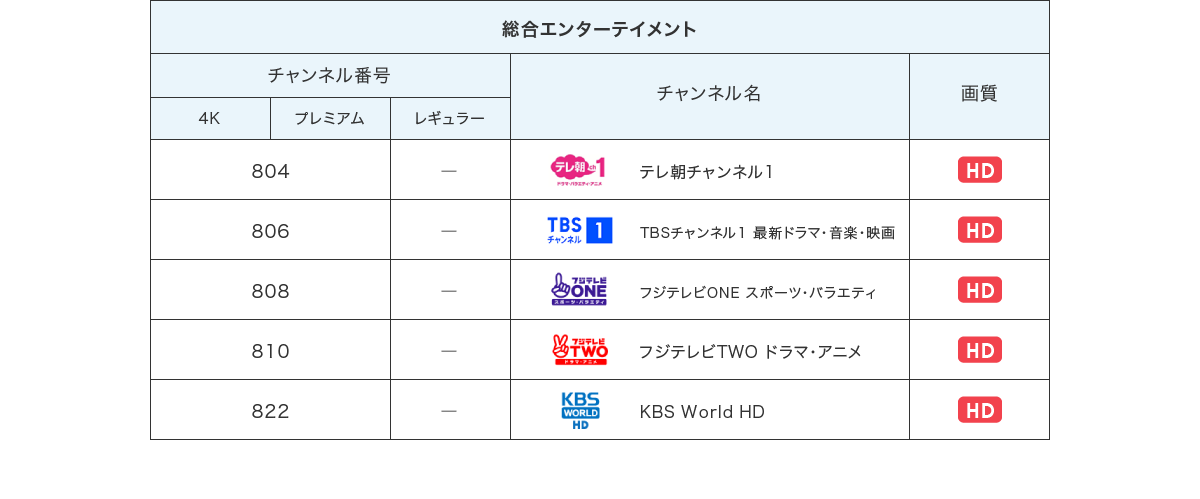 総合エンターテイメント