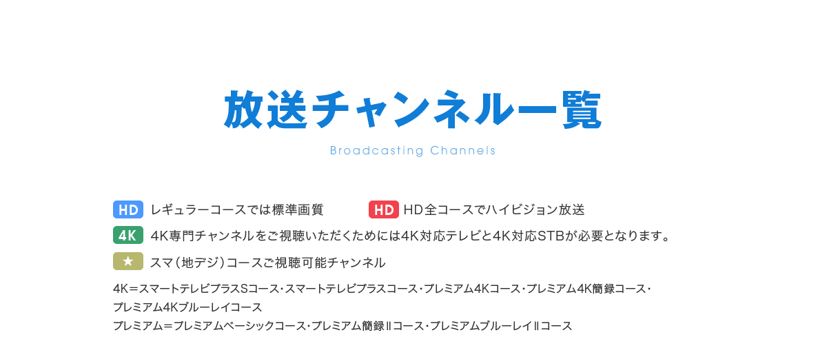 放送チャンネル⼀覧