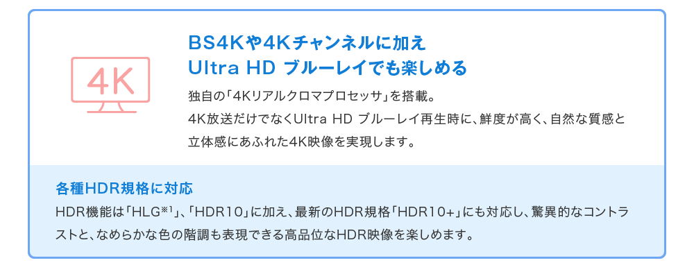 BS4Kや4Kチャンネルに加えUltra HD ブルーレイでも楽しめる