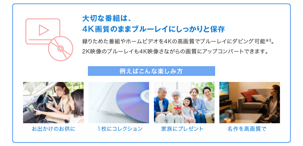 大切な番組は、4K画質のままブルーレイにしっかりと保存