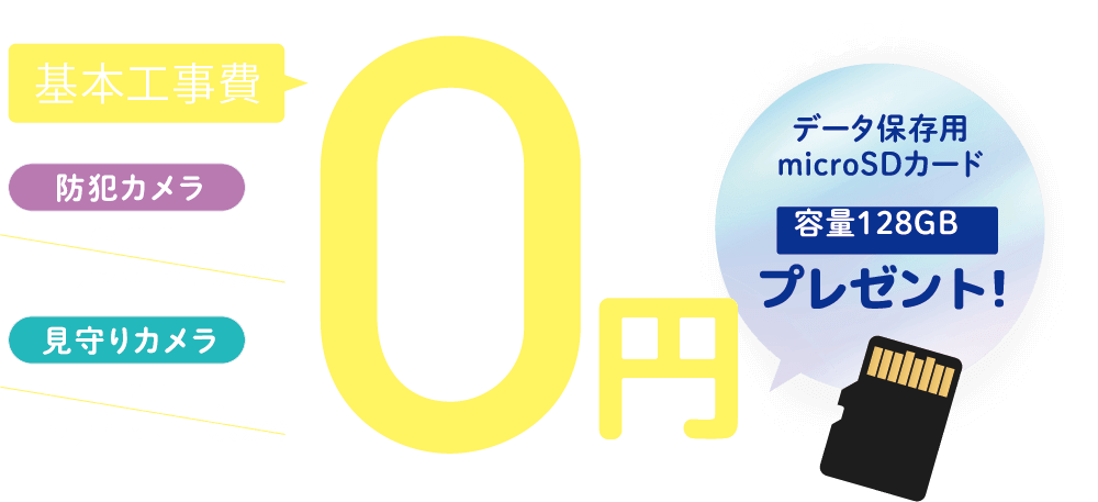 基本工事費0円　さらに今ならデータ保存用microSDカード(容量128GB)プレゼント