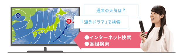 ●インターネット検索　●番組検索