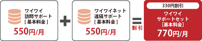 330円割引