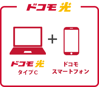 ドコモ光パック　ドコモ光タイプC+docomoスマートフォン