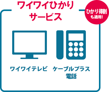 ワイワイひかりサービス　ひかりとく割も適用(ケーブルテレビ/ケーブルプラス電話)