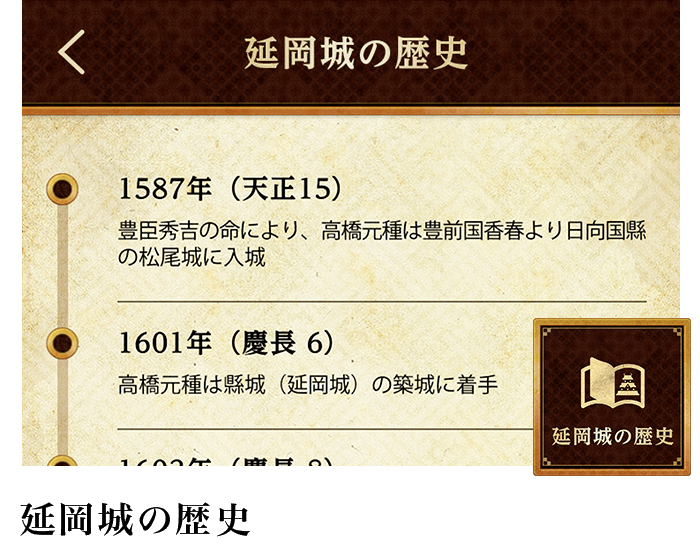 延岡城の歴史