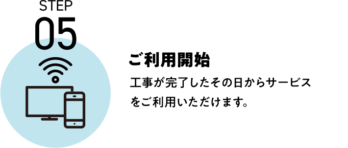 STEP05 ご利用開始 工事が完了したその日からサービスをご利用いただけます。