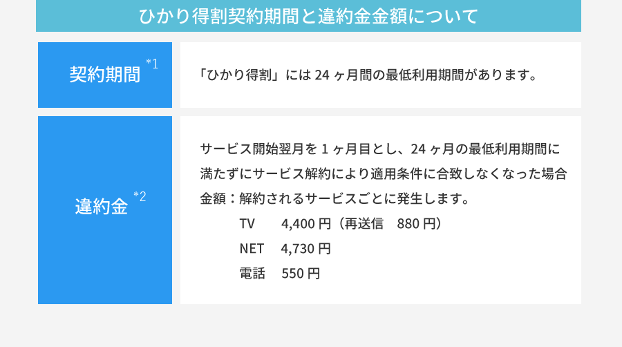 ご利用条件イメージ