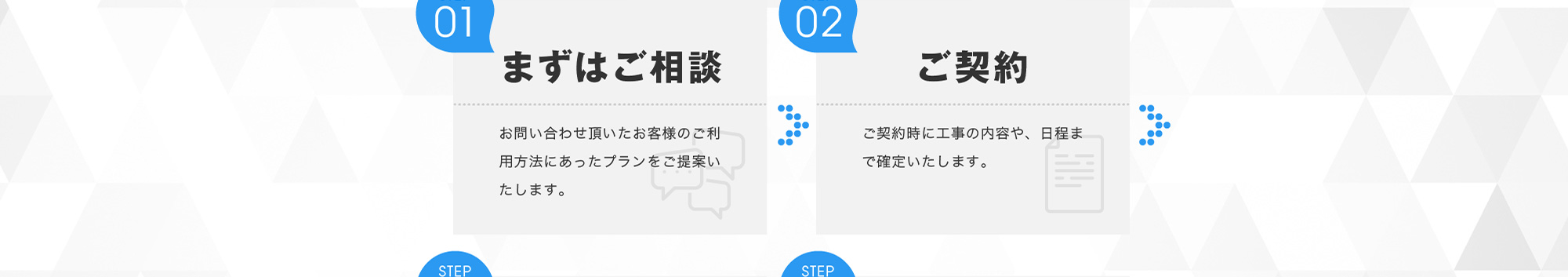 STEP01:まずはご相談 STEP02:ご契約