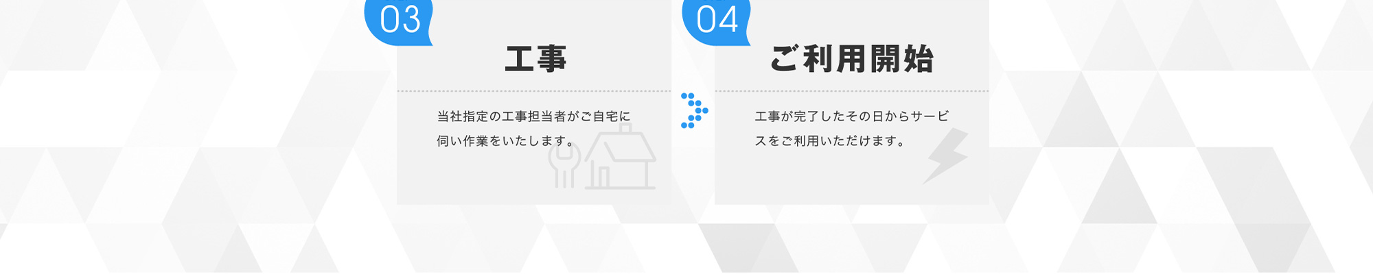 STEP03:工事 STEP04:ご利用開始