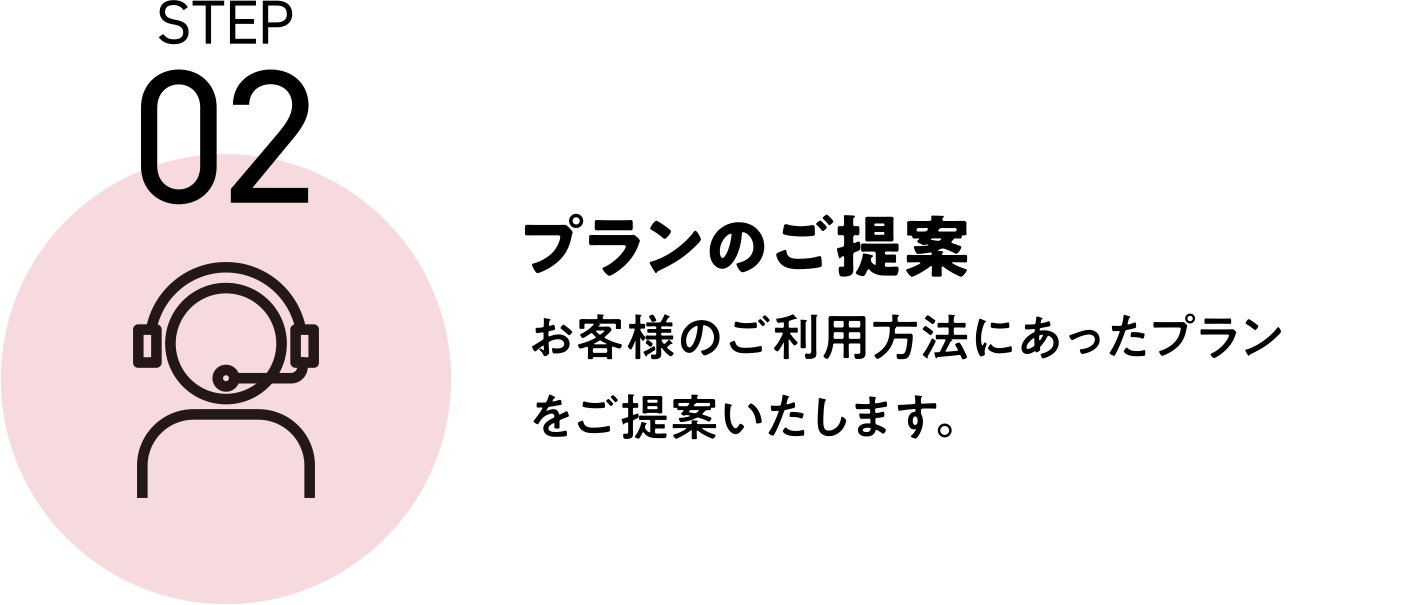 STEP02 プランのご提案 お客様のご利用方法にあったプランをご提案いたします。