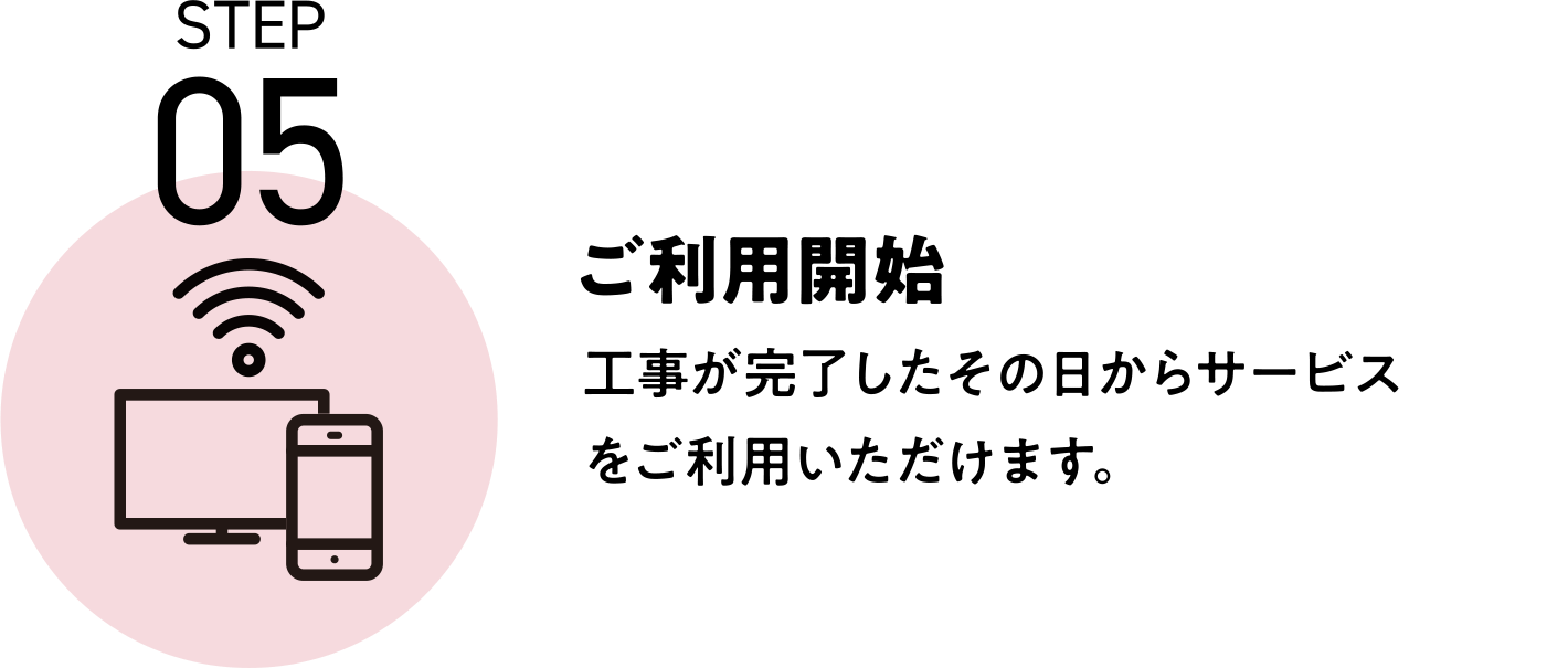 STEP05 ご利用開始 工事が完了したその日からサービスをご利用いただけます。