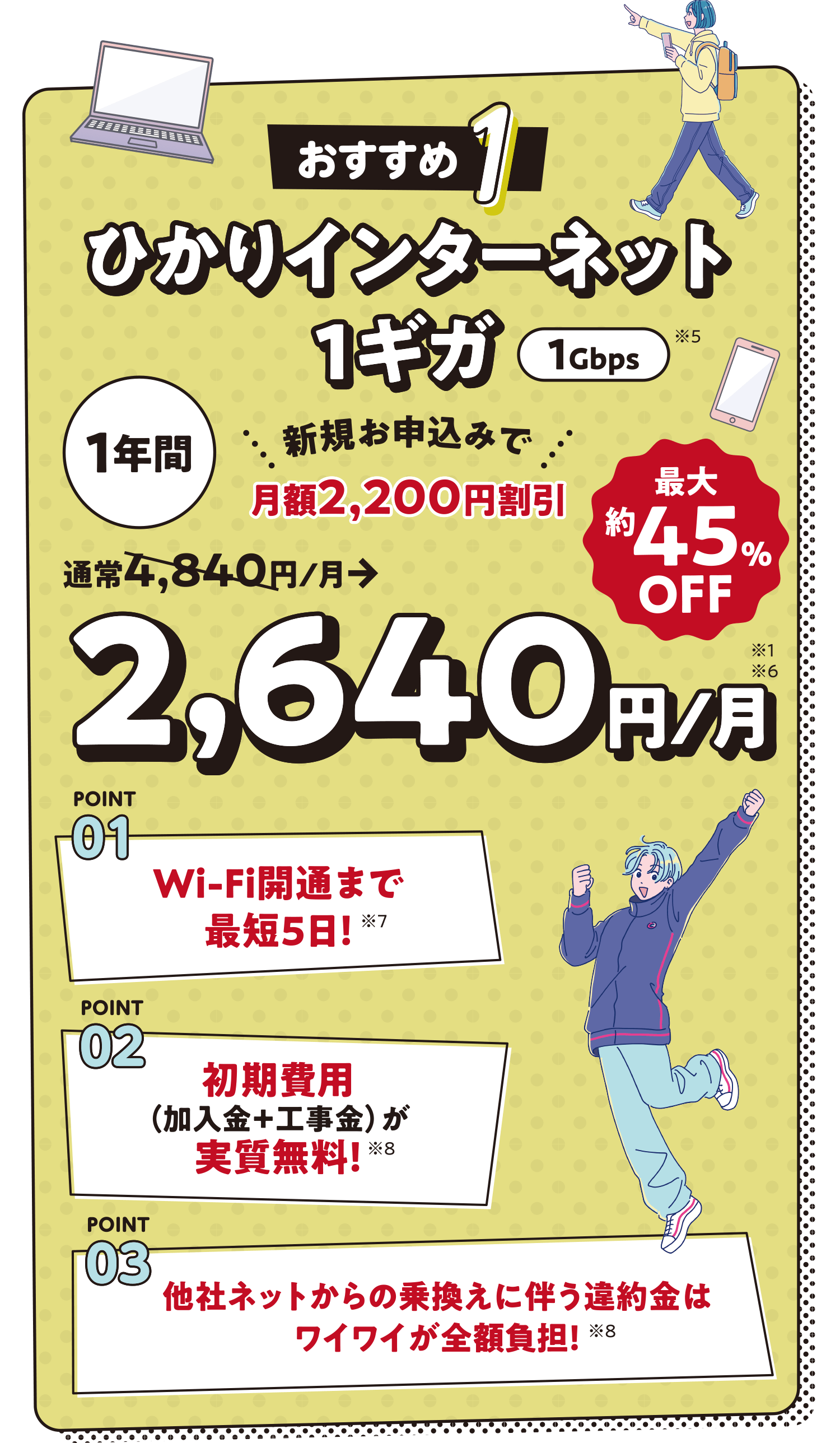 おすすめ1 ひかりインターネット1ギガ※8 新規お申込みで月額2,200円割引 通常4,840円/月→2,640円/月 最大約45%OFF 1年間 POINT01:Wi-Fi開通まで最短5日！※7 POINT02:初期費用（加入金＋工事金）が実質無料！※8 POINT03:他社ネットからの乗換えに伴う違約金はワイワイが全額負担！※8