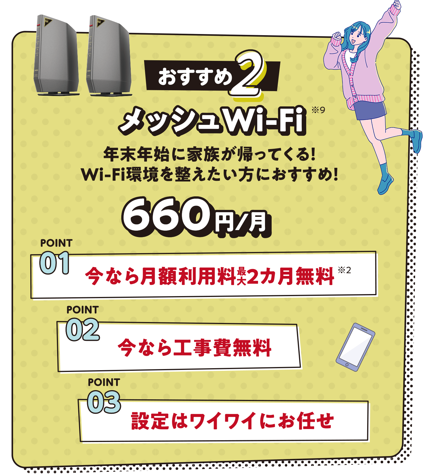 おすすめ2 メッシュWi-Fi※9 年末年始に家族が帰ってくる！ Wi-Fi環境を整えたい方におすすめ！ 660円/月 POINT01:今なら月額利用料最大2カ月無料※2 POINT02:今なら工事費無料 POINT03:設定はワイワイにお任せ