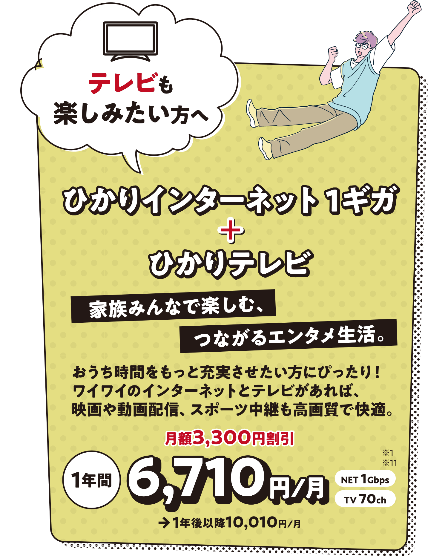 ひかりインターネット 1ギガ+ひかりテレビ テレビも楽しみたい方へ 家族みんなで楽しむ、つながるエンタメ生活。おうち時間をもっと充実させたい方にぴったり！ワイワイのインターネットとテレビがあれば、映画や動画配信、スポーツ中継も高画質で快適。1年間 6,710円/月 月額3,300円割引→1年後以降10,010円/月